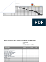 Job Description Category Progress Start No. Days Assigned To