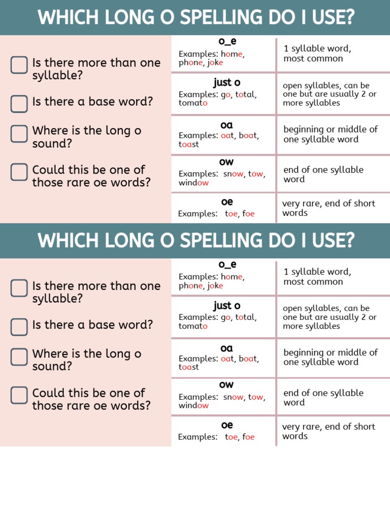 Long o Spelling Checklist PDF