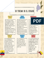 Simple Peach Cause & Effect Concept Map Graphic Organizer