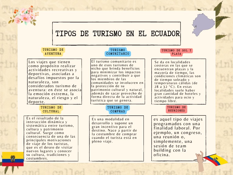 Simple Peach Cause Effect Concept Map Graphic Organizer PDF