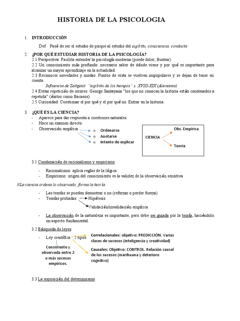 Hp Resumen Historia De La Psicología 1 Pdf Mente Teoría