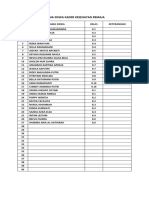 Nama Siswa Kader Kesehatan Remaja