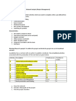 Project Management