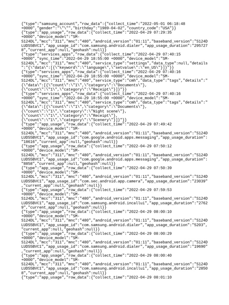 Untitled PDF Data Type Computer Data