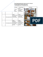 Datar Menu Pengiriman Permakanan Bagi Lanjut Usia KK Tunggal Kelompok Masyarakat Ringin Larik Maju Tanggal 19 Desember S/D 31 Desember 2022