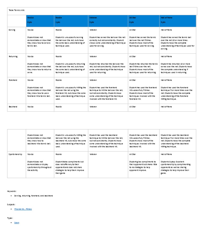 Table Tennis Skill Test With Criteria PDF Games Of Physical Skill