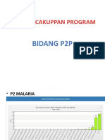 Capaian Cakuppan Program