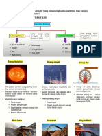 Sumber Energi