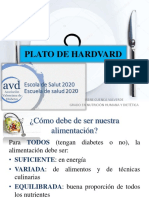 Plato de Hardvard: Irene Cuenca Valverde Grado en Nutrición Humana Y Dietética