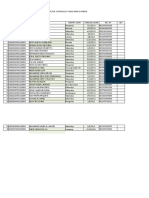 Daftar Vaksinasi Kelas 4a