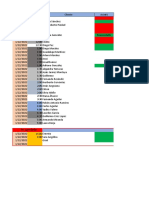 Registro de citas médicas enero 2022