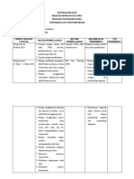 Kontrak Belajar Jiwa (NISA)