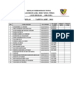 Borang Pemeriksaan Kesihatan Murid 6 Arif