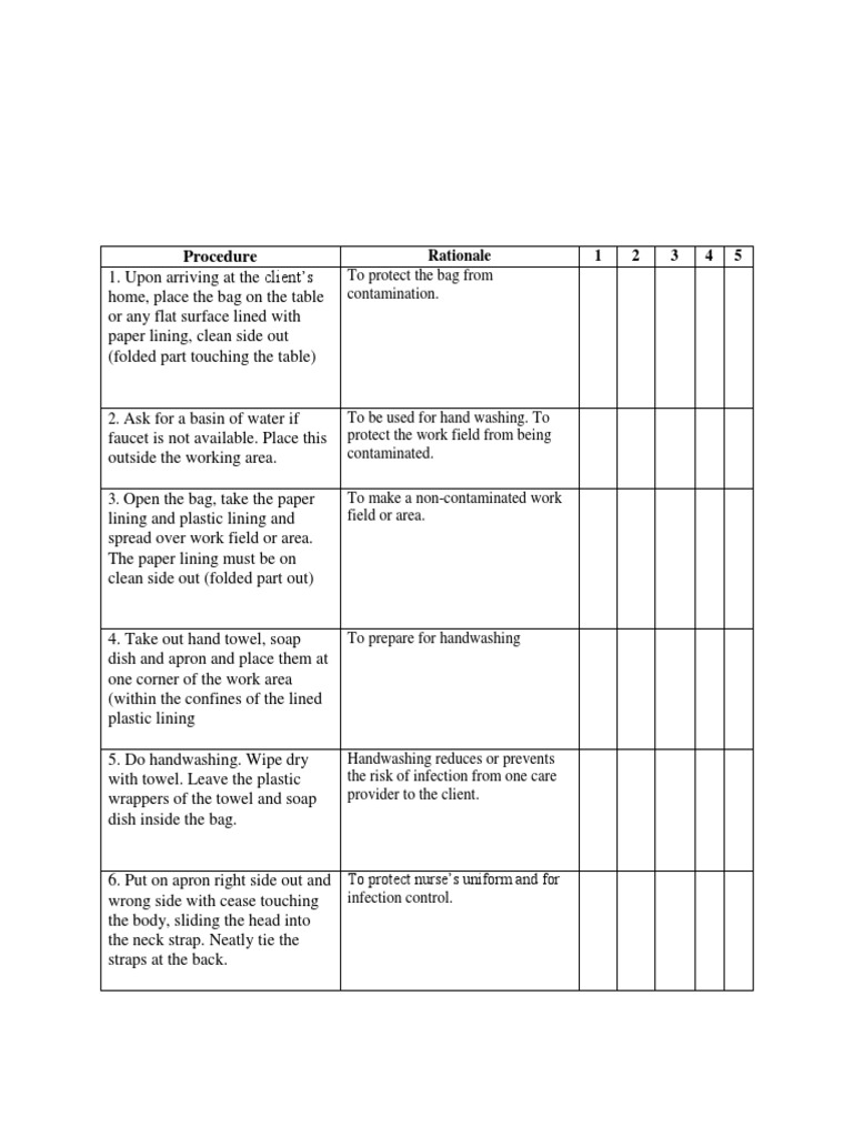 Bag Technique Rationale Download Free PDF Hand Washing Health