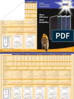 EMMVEE - On-Grid PV Modules - Datasheet