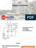 Instalasi Bedah Sentral