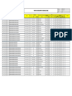 Monthly Development Schedule (MDS) : April 23