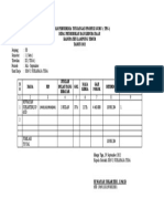 DAFTAR PEBNERIMA TUNJANGAN TW 3 2022