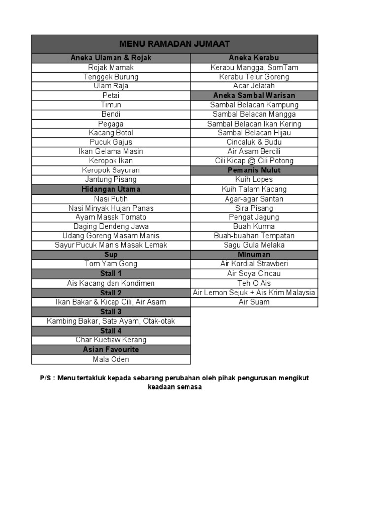 Menu Ramadan Jumaat P S Menu Tertakluk Kepada Sebarang Perubahan Oleh 