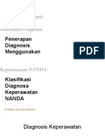 Penerapan Diagnosis Based NANDA