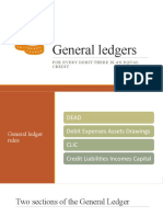 General Ledgers: For Every Debit There Is An Equal Credit