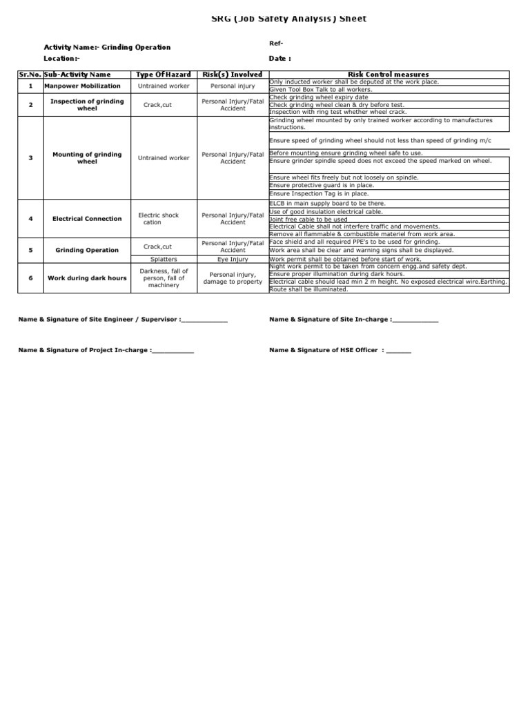 Grinding Operation Safety Analysis Sheet | PDF