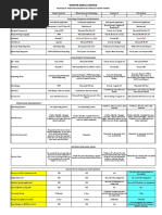 HiddenServices 2019-12-17 | PDF | Computing | Internet