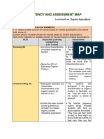 Competency and Assessment Map in Agriculture