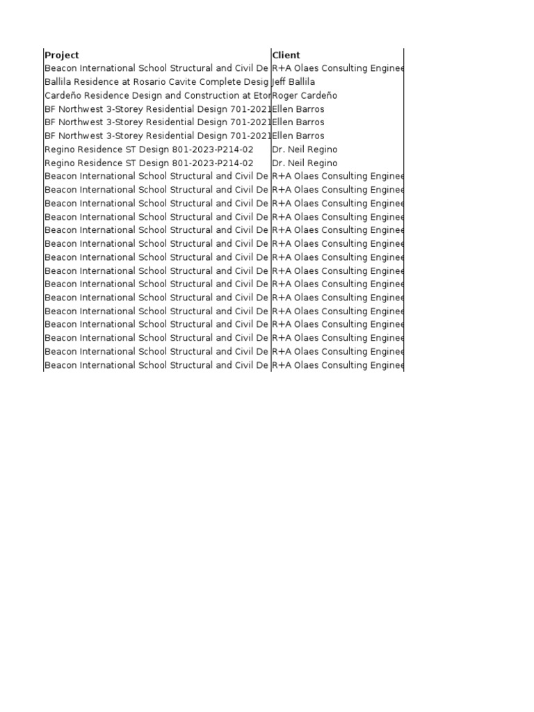 Clockify time report detailed 01 02 2023 15 02 2023 pdf