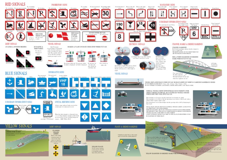 CEVNI Navigation Signals Overview | PDF | Ships | Anchor
