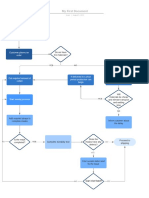 User Flow Diagram