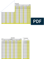 Tusuka Trouser Power Distribution Report