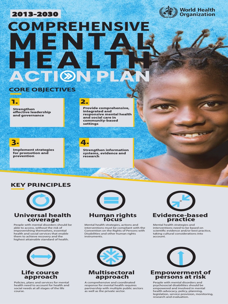 Core objectives human rights focus evidence based practice universal