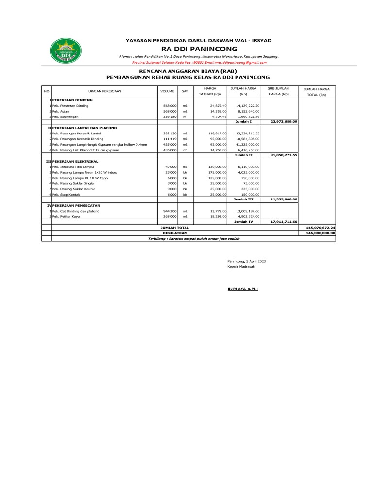 Rab Rehab Ruang Kelas Pdf