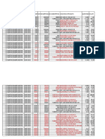 Lancamentos Janeiro Panificadora Errados