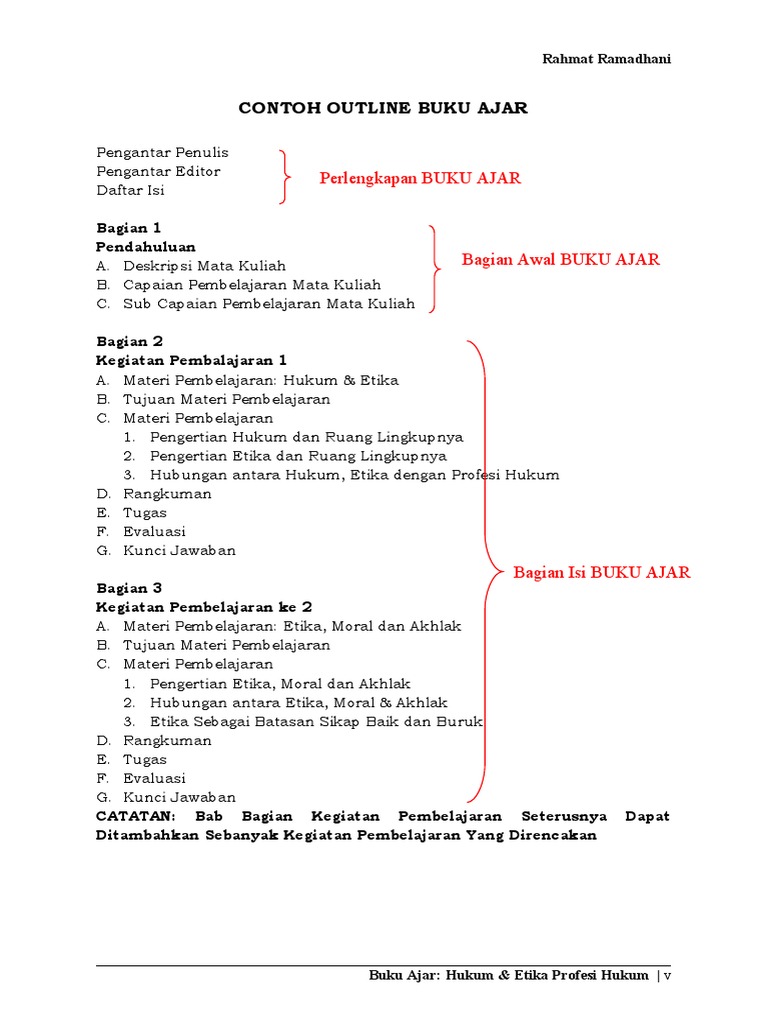 Contoh Outline BUKU AJAR PDF