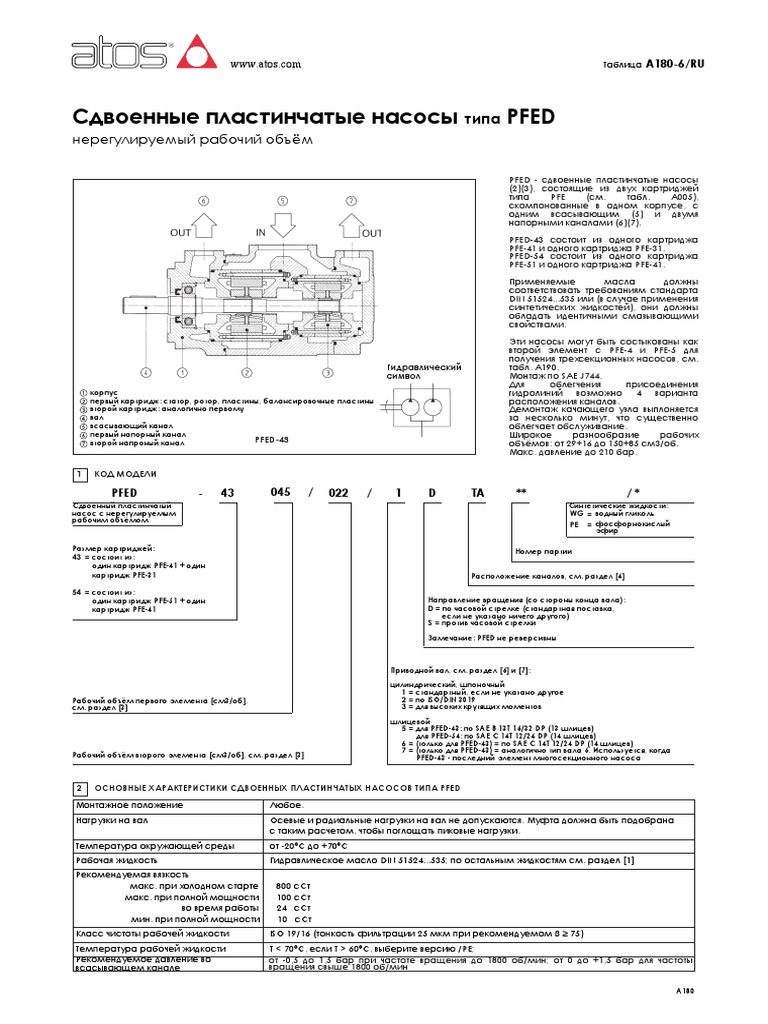 Сдвоенные пластинчатые насосы Pfed | PDF