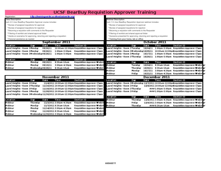 UCSF BearBuy Requisition Training | PDF | Business