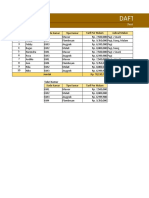 Daftar Tamu Hotel: Periode Juli S/D September 2014