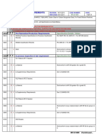 Inspection & Testing Requirements Scope:: Test and Inspection Per