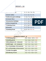 Group - 16: Enthalpy of Dissociation)