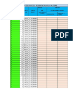 Lista de Precios Residencialvilla Alegre