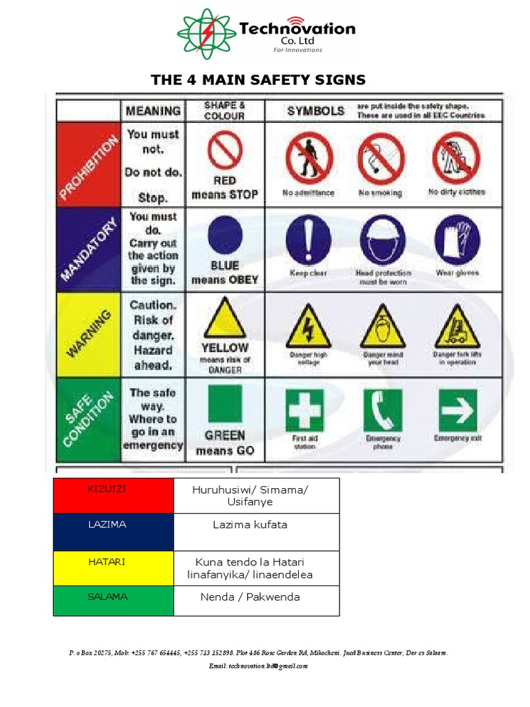 Safety Signs PDF