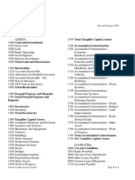 Chart of Accounts