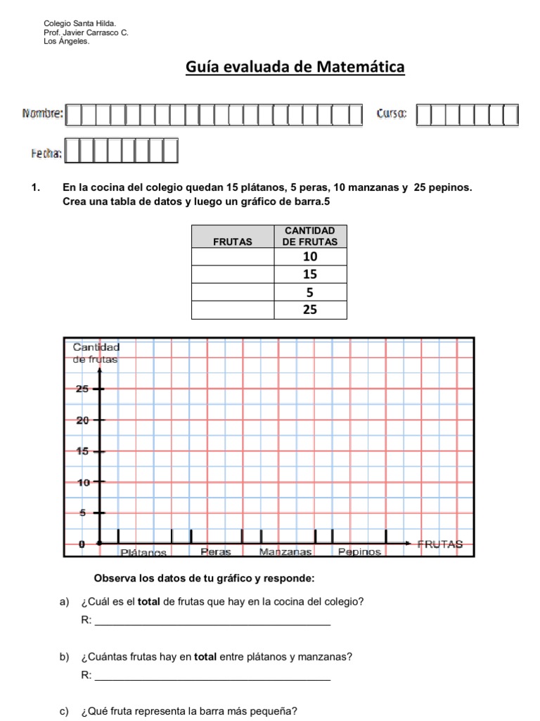 Primaria Ejercicios Para Enseñar Graficas De Barras A Niños Cómo Enseñar