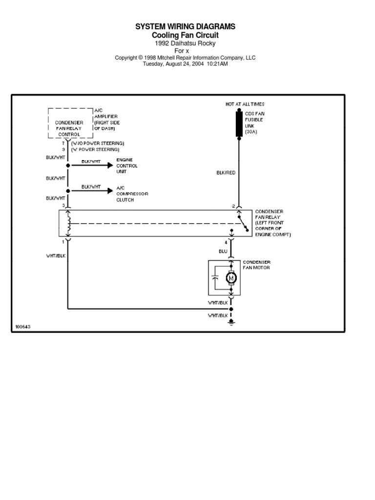 Daihatsu visual data 2