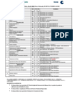 Ingeniería Química - Plan 2003 (Texto Ordenado) Sujeto A Verificacion