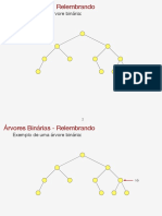 Árvores Binárias: Componentes e Definição em