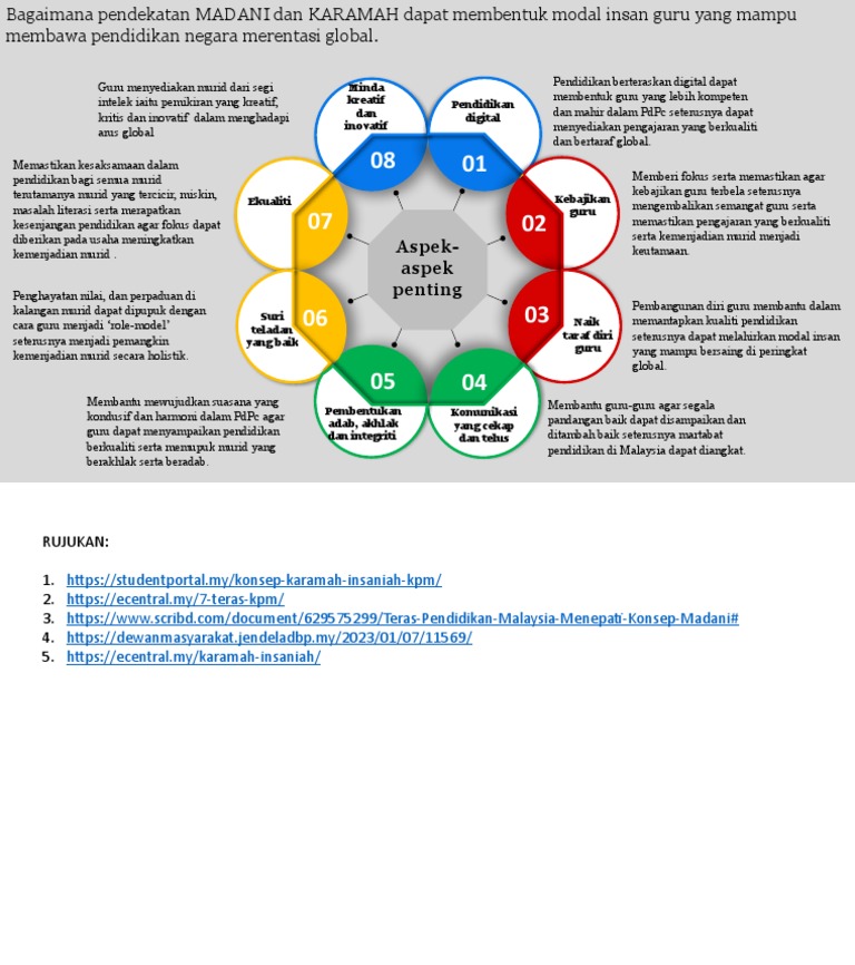 madani-dalam-pendidikan-pdf