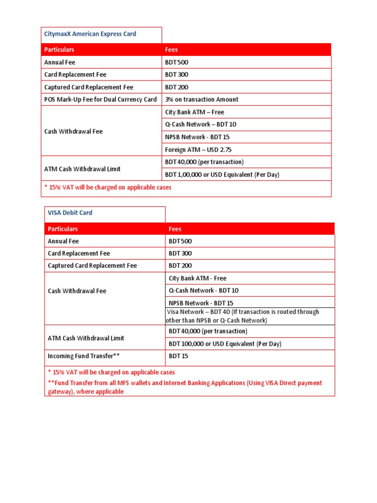 particulars-fees-citymaxx-american-express-card-download-free-pdf